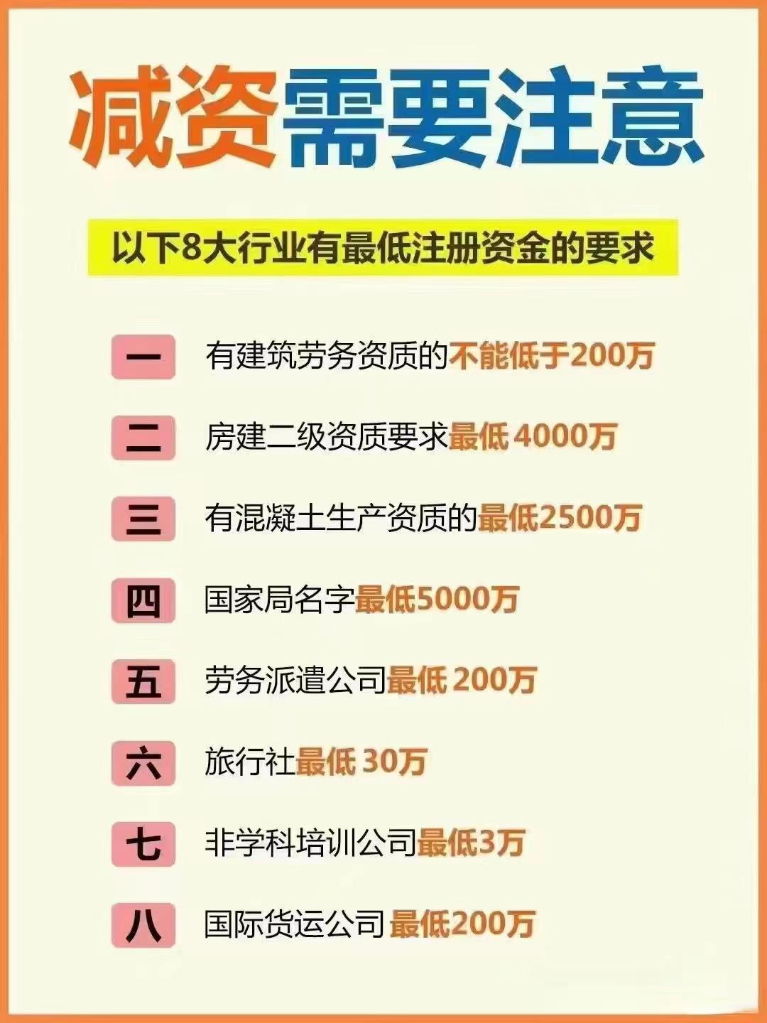 离岛公司减资？八大行业要注意！
